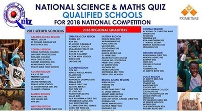 NSMQ 2018